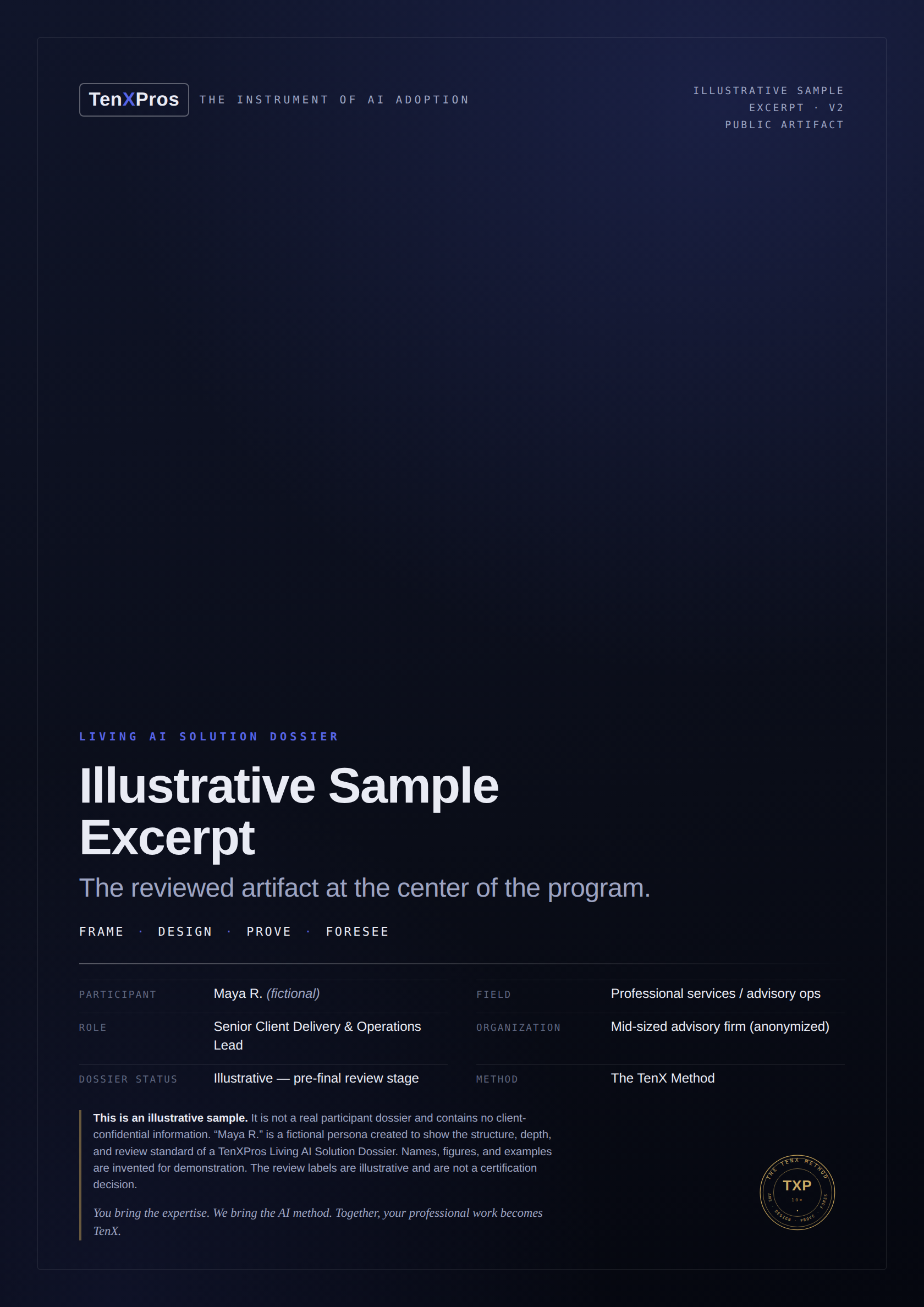 Illustrative TenXPros Living AI Solution Dossier cover for fictional participant Maya R.